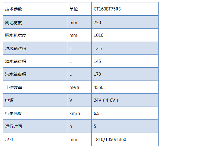 驾驶式洗扫一体机