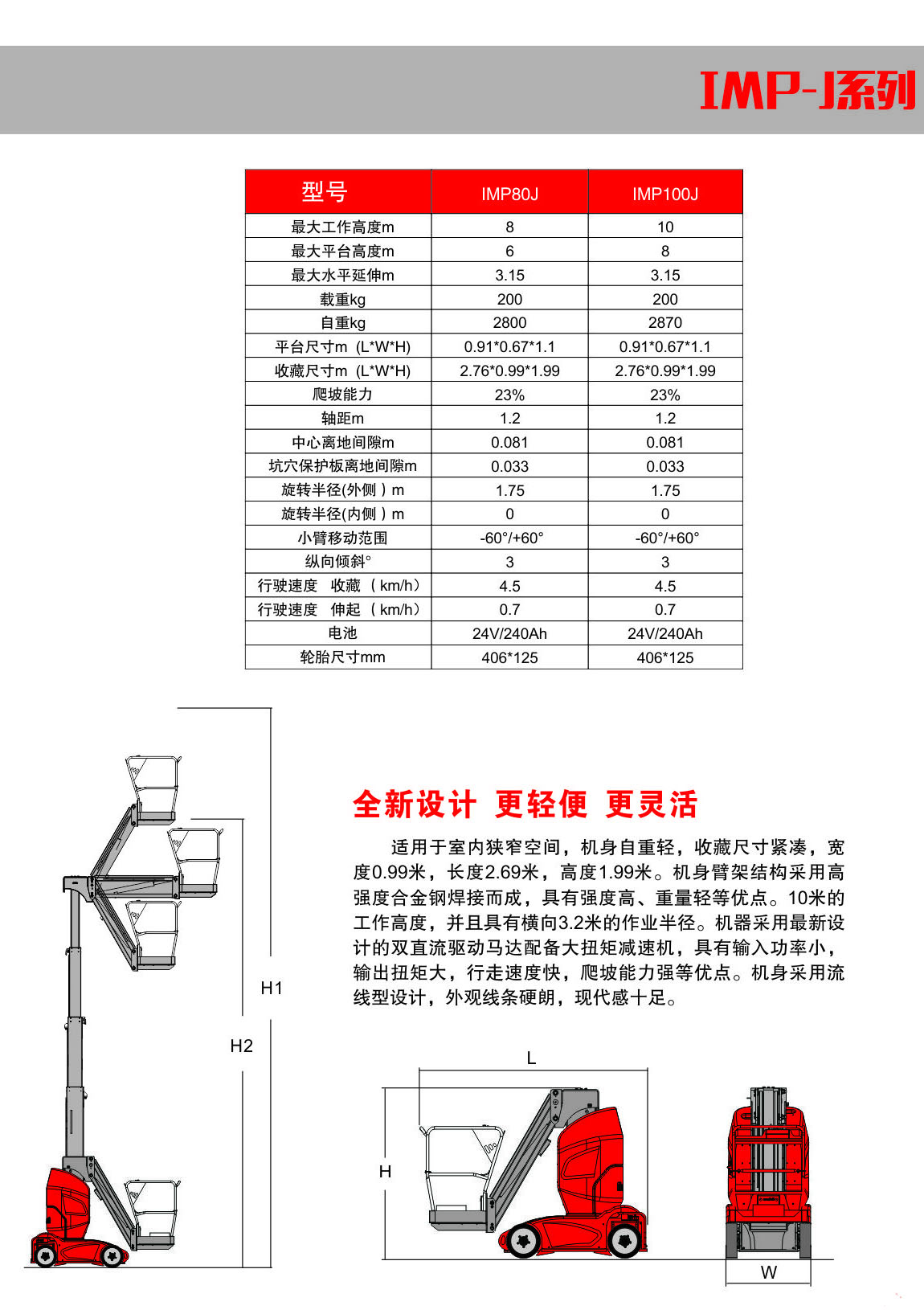 自行式单柱型高空作业平台